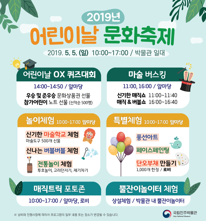 「2019년 어린이날 문화축제」개최 포스터 국립진주박물관(관장 최영창)은 오는 5월 5일(일) 박물관 일원에서 어린이들에게 꿈과 희망을 심어주고 즐거운 추억을 선사할 「2019년 어린이날 문화축제」를 개최한다.  ‘제97회 어린이날’을 맞아 열리는 이번 문화축제는 10여 종의 체험 프로그램으로 구성되어 있다. 