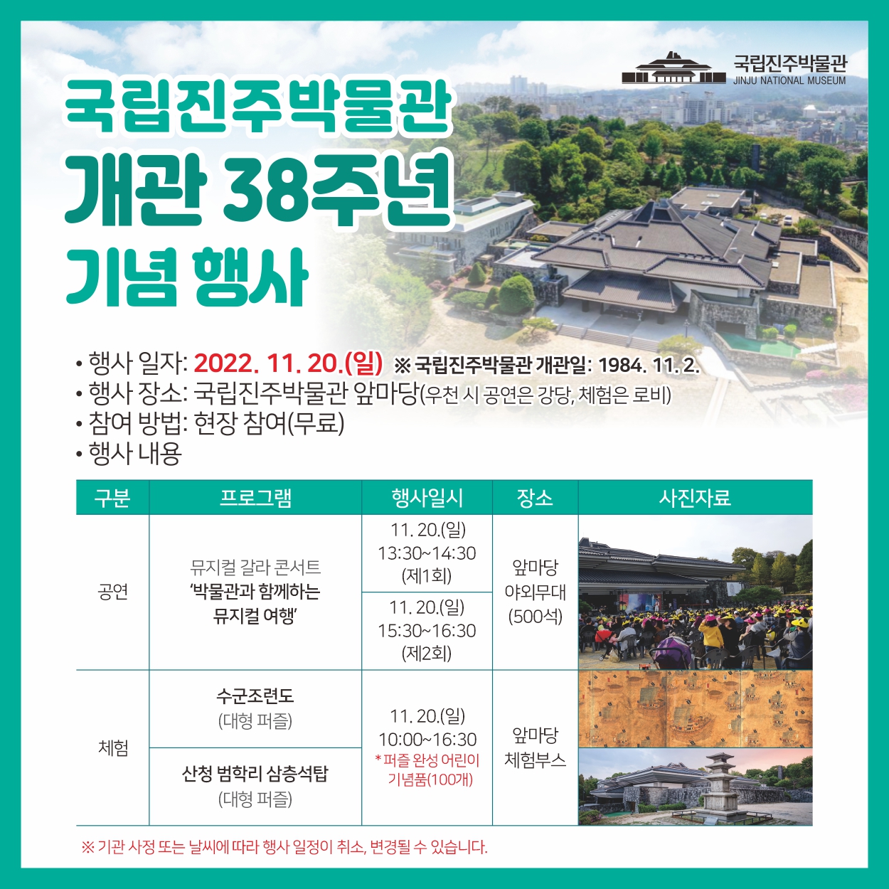 국립진주박물관 개관 38주년 기념행사 열어 이미지